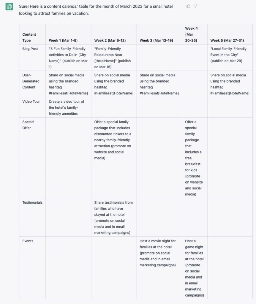 Screenshot of a response from ChatGPT being asked to create a content calendar for a small hotel looking to attract families on vacation. 